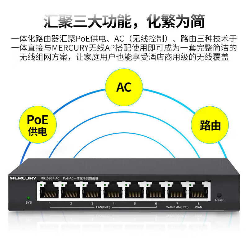 标准PoE供电下的AC商用解决方案 一体化8口千兆路由器评测